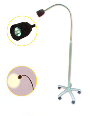Surgical Light